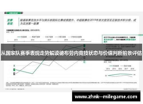 从国家队赛季表现走势解读德布劳内竞技状态与价值判断前景评估 从国家队赛季表现走势解读德布劳内竞技状态与价值判断前景评估