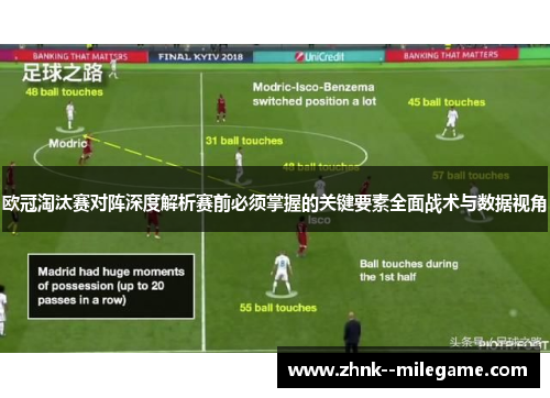 欧冠淘汰赛对阵深度解析赛前必须掌握的关键要素全面战术与数据视角 欧冠淘汰赛对阵深度解析赛前必须掌握的关键要素全面战术与数据视角