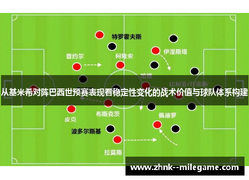 从基米希对阵巴西世预赛表现看稳定性变化的战术价值与球队体系构建