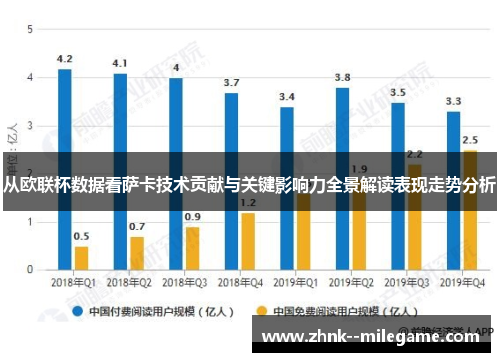 从欧联杯数据看萨卡技术贡献与关键影响力全景解读表现走势分析