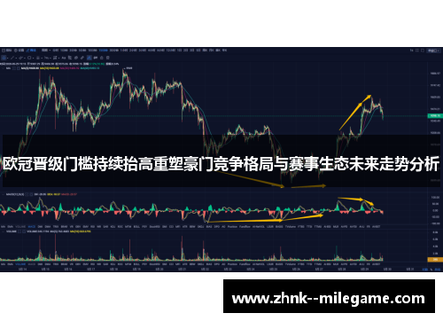 欧冠晋级门槛持续抬高重塑豪门竞争格局与赛事生态未来走势分析