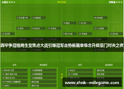西甲争冠格局生变焦点大战引爆冠军走势新篇章悬念升级豪门对决之夜 西甲争冠格局生变焦点大战引爆冠军走势新篇章悬念升级豪门对决之夜
