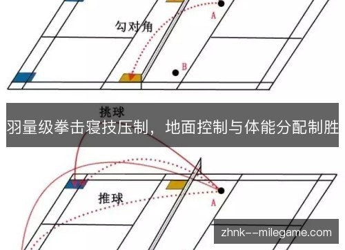 羽量级拳击寝技压制,地面控制与体能分配制胜 羽量级拳击寝技压制,地面控制与体能分配制胜