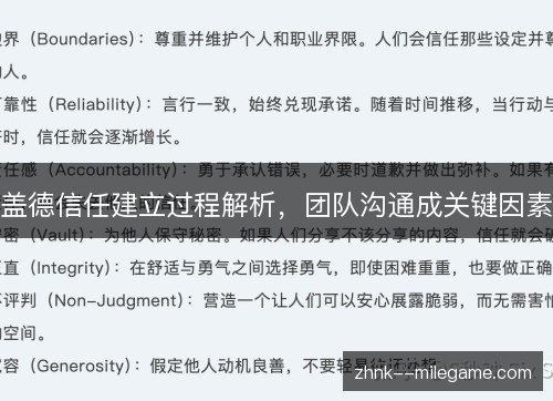 盖德信任建立过程解析，团队沟通成关键因素